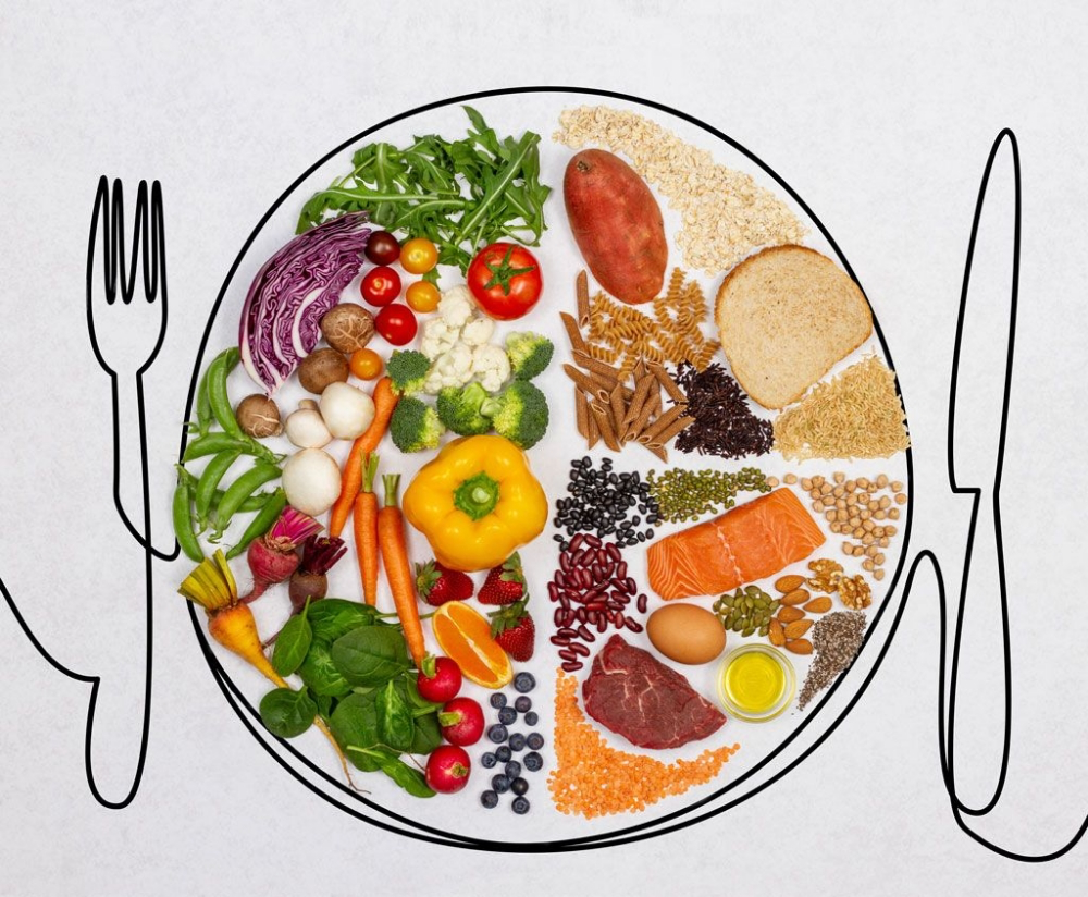 Метод тарелки